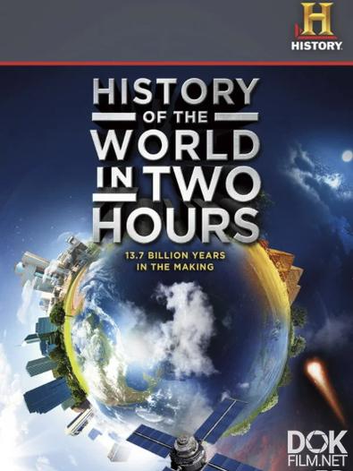 История мира за два часа/ History of the World in Two Hours (2011)