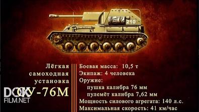 Автомобили победы документальный фильм