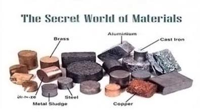 Таинственный Мир Материалов / The Secret World Of Materials (2011)