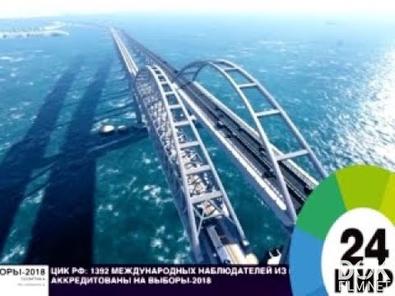 Крымский Мост – Стратегическая Переправа. Специальный Репортаж (2018)